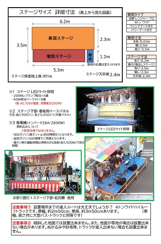 ステージカー トラックステージ