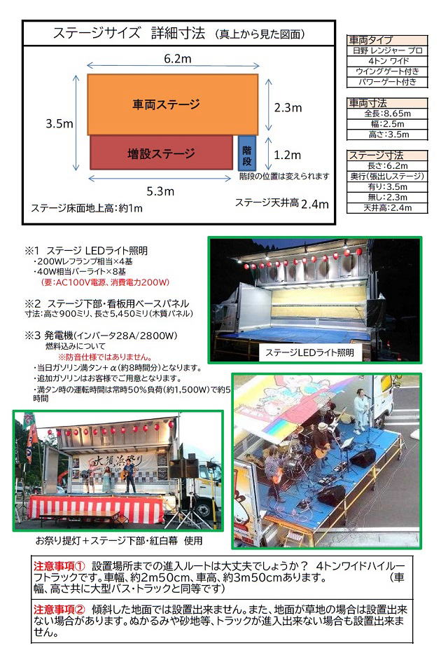 ステージカー（トラックステージ）